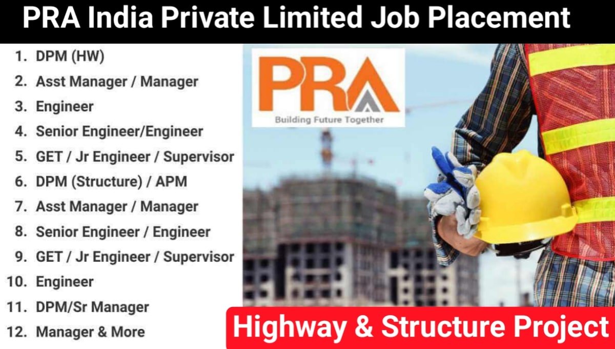 PRA India Pvt Ltd Job Placement 2025