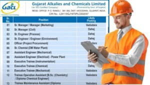 Gujarat Alkalies and Chemicals Limited Vacancy