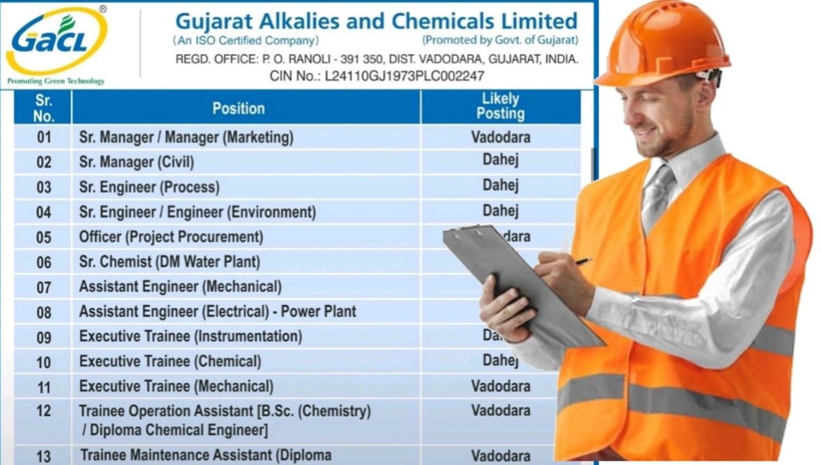 Gujarat Alkalies and Chemicals Limited Vacancy