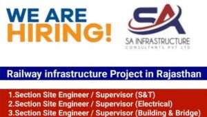 SA Infrastructure Job Opening 2025