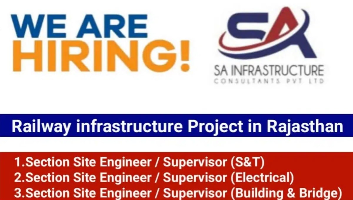 SA Infrastructure Job Opening 2025