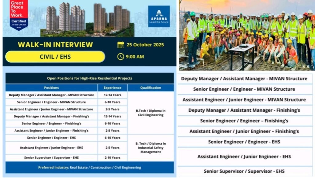 Aparna Constructions Walk-In Drive 2025
