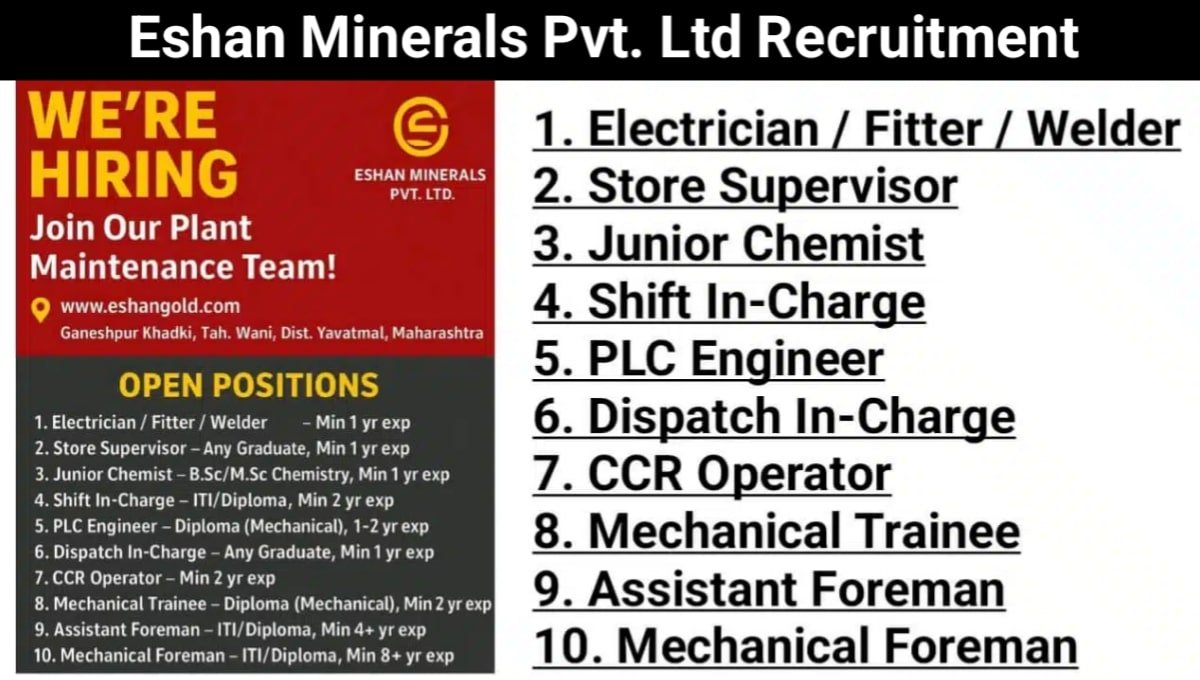 Eshan Minerals Pvt Ltd Vacancy