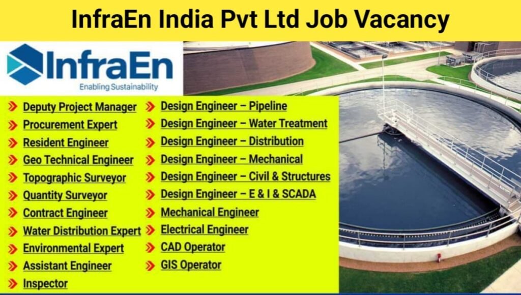 Infraen India Pvt Ltd Vacancy