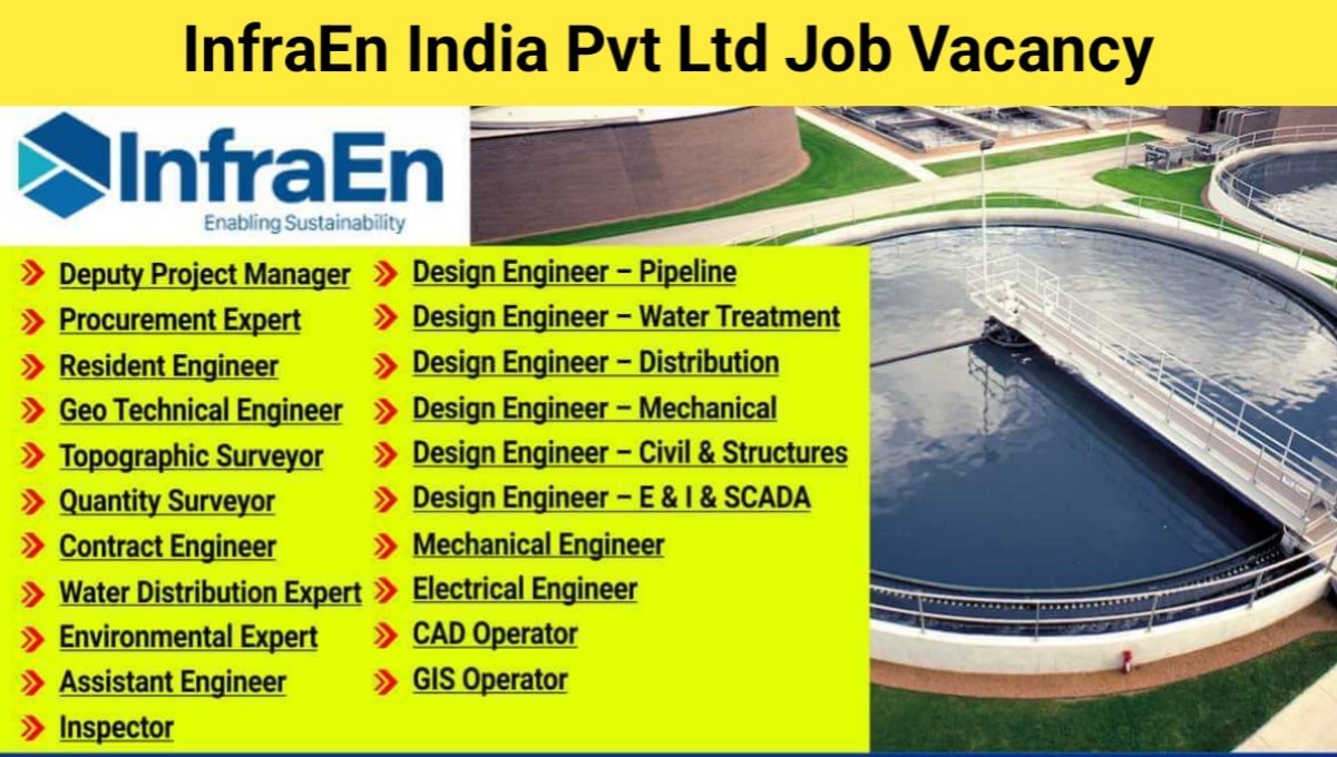 Infraen India Pvt Ltd Vacancy