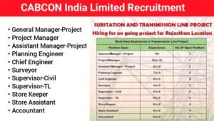 Cabcon India Limited Recruitment 2025