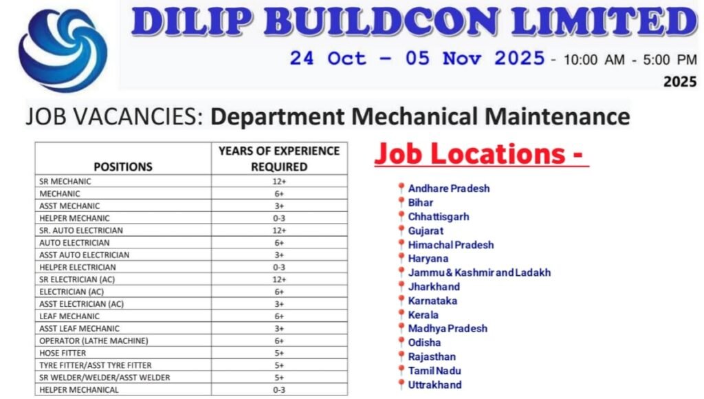 Dilip Buildcon Ltd Job Vacancies