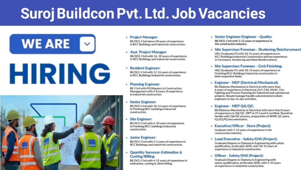 Suroj Buildcon Pvt Ltd Walk In Interview