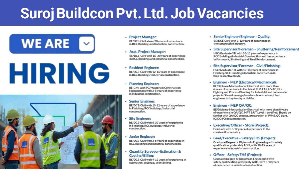 Suroj Buildcon Pvt Ltd Walk In Interview