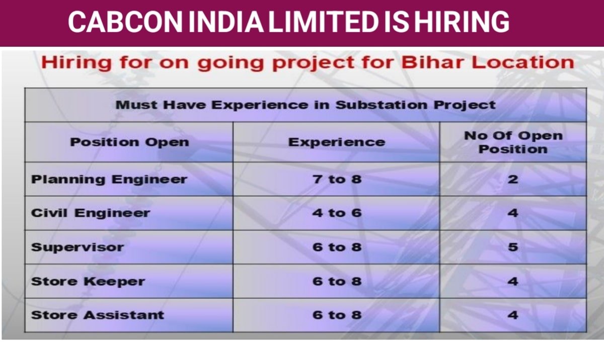 CABCON India Ltd Job Opportunity