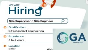 GA Infra Hiring 2025