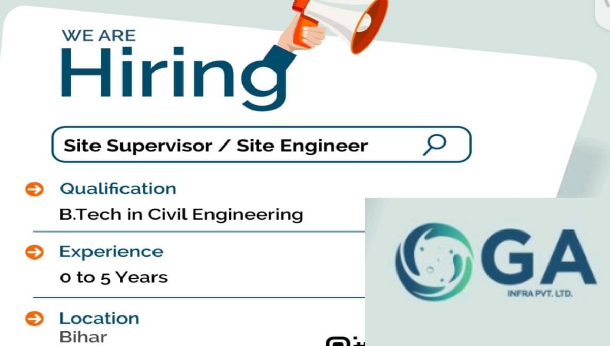 GA Infra Hiring 2025