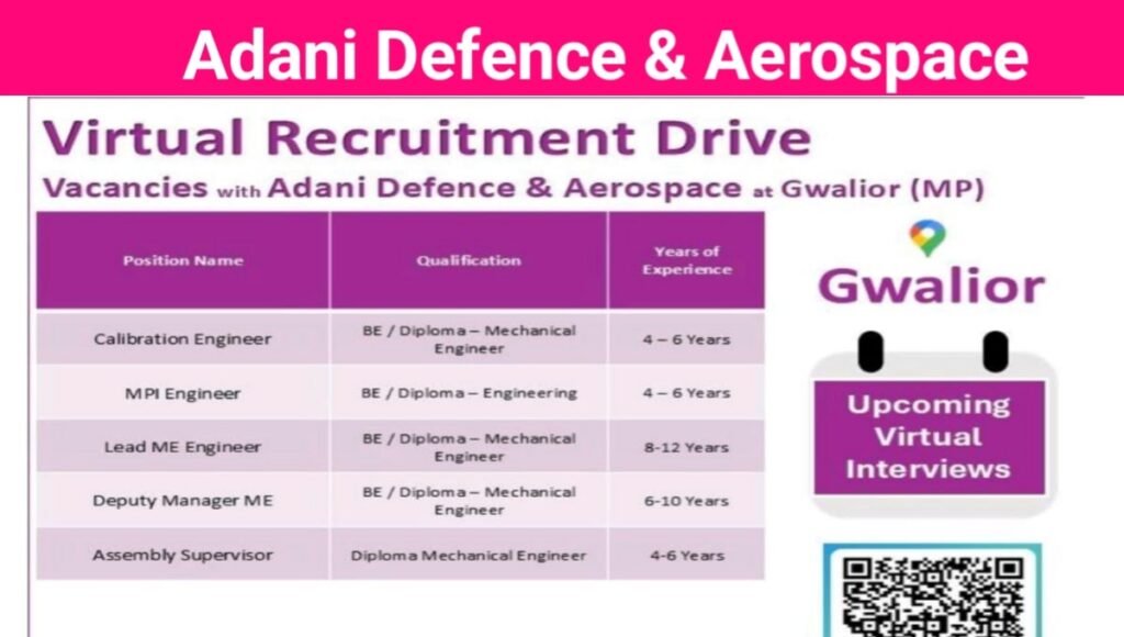 Adani Defence & Aerospace Job Vacancies
