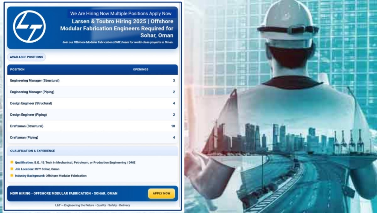 Larsen & Toubro Hiring 2025