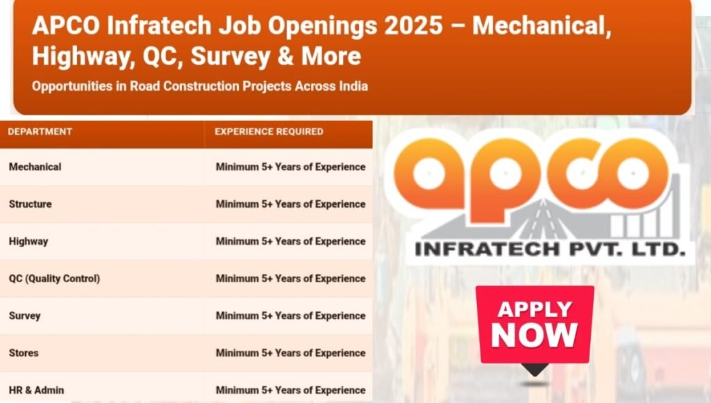 APCO Infratech Job Openings 2025