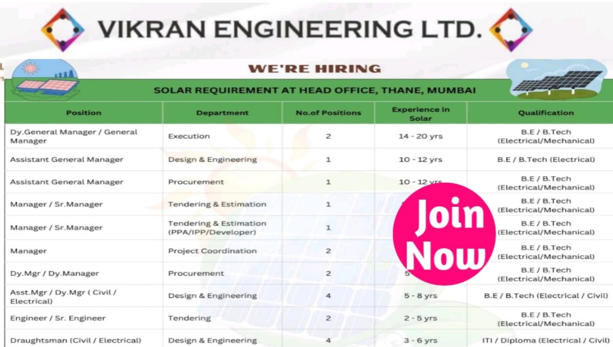 Vikran Engineering Ltd Recruitment 2025