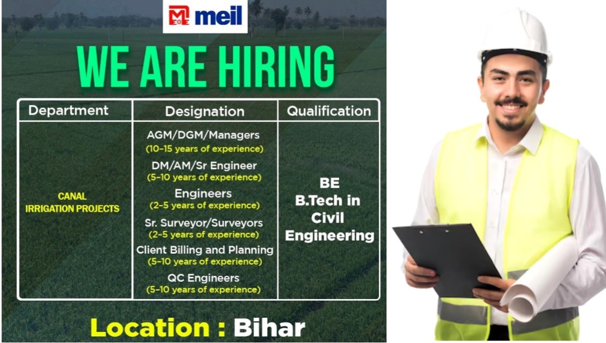 Exciting Career Opportunities at MEIL