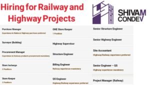 Shivam Condev Recruitment