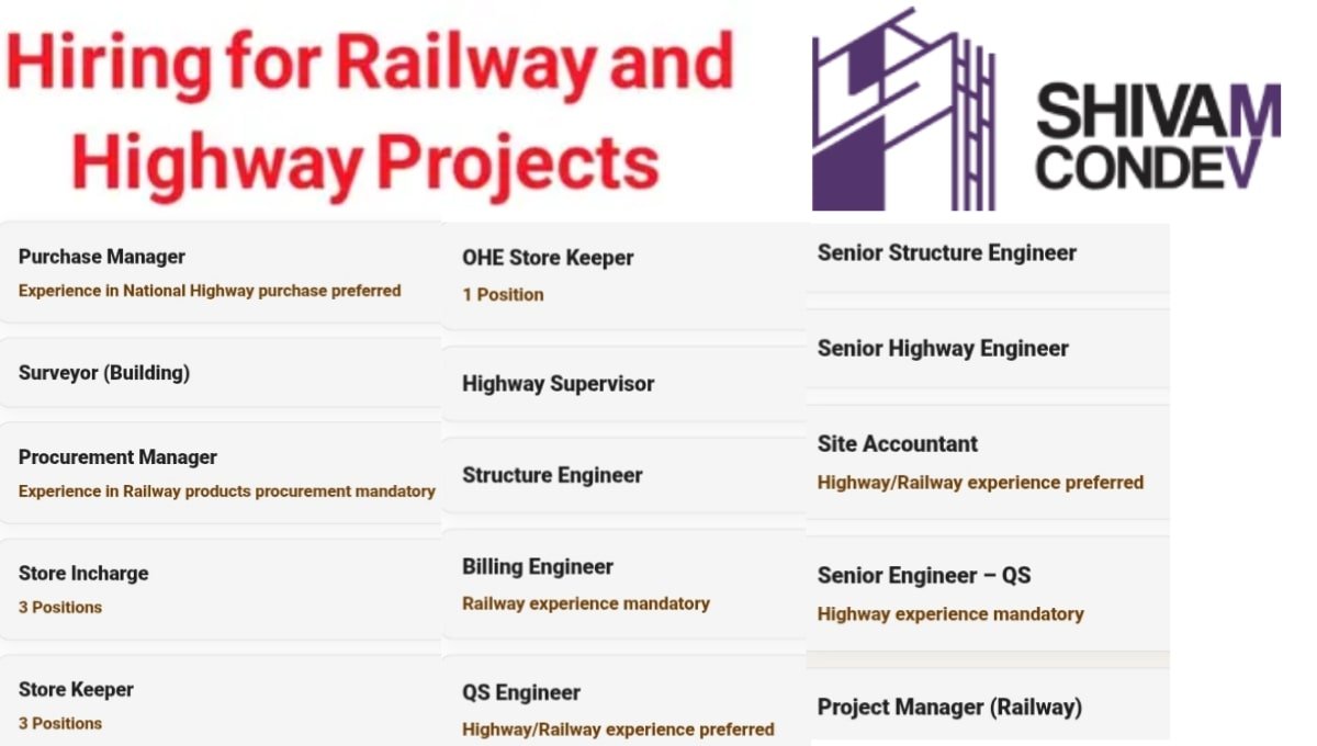 Shivam Condev Recruitment