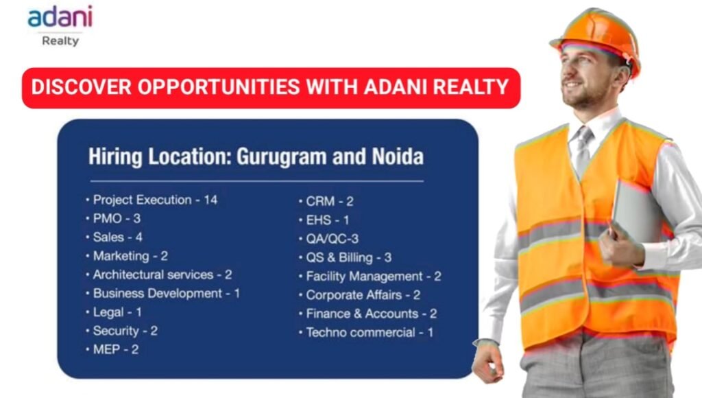 Adani Realty Group Careers