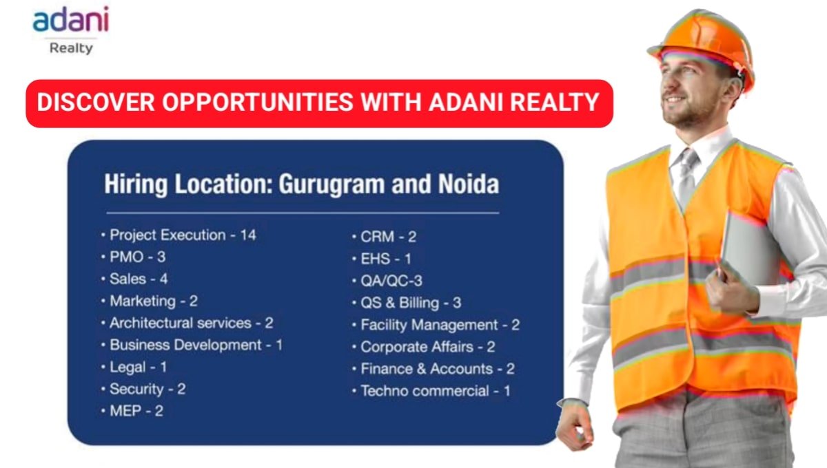 Adani Realty Group Careers