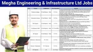 Megha Engineering & Infrastructure Ltd Jobs