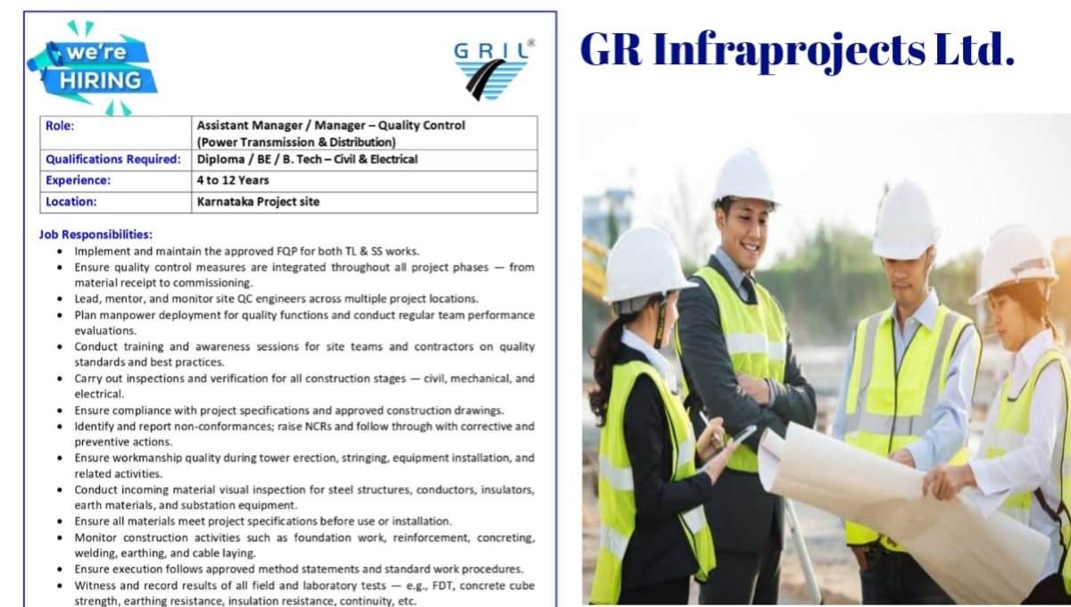 GR Infraprojects Recruitment 2025
