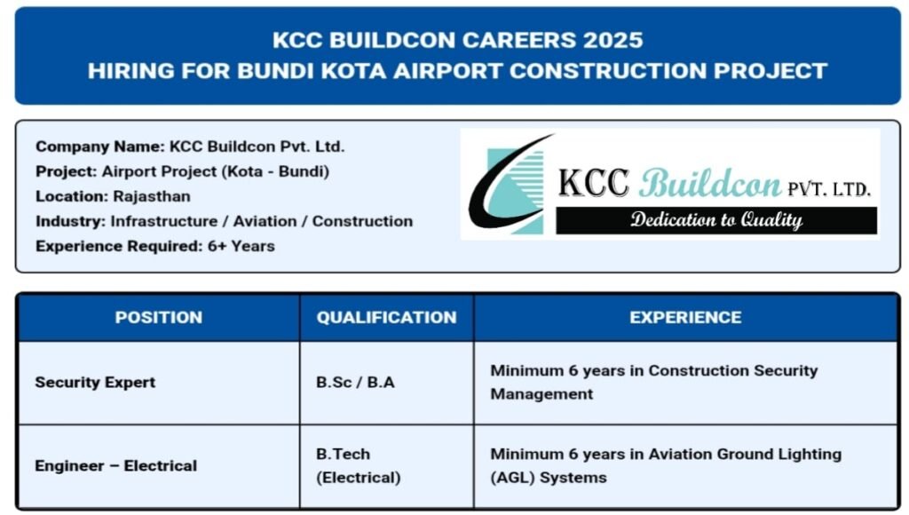 KCC Buildcon Careers 2025