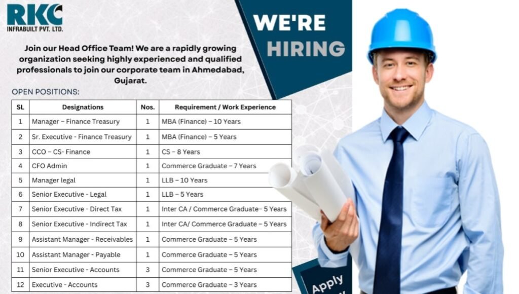 RKC Infrabuilt Pvt Ltd Job Opening 2025