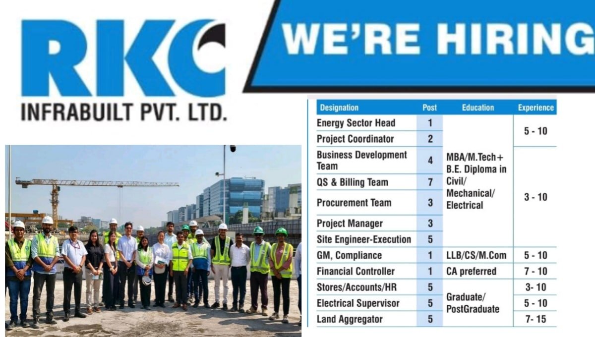 RKC Infra Group Career Opportunities