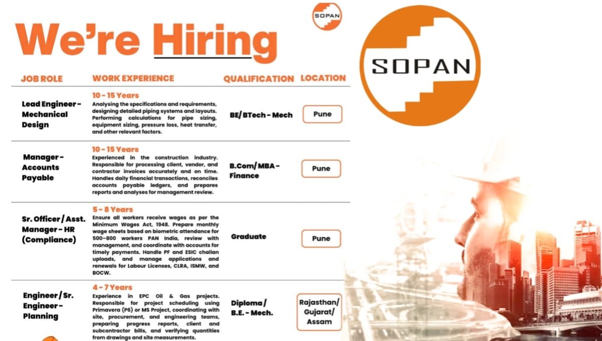 SOPAN O&M Co. Pvt Ltd Careers
