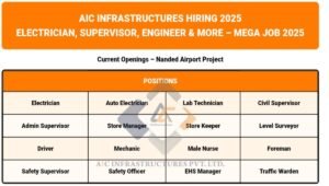 AIC Infrastructures Hiring 2025