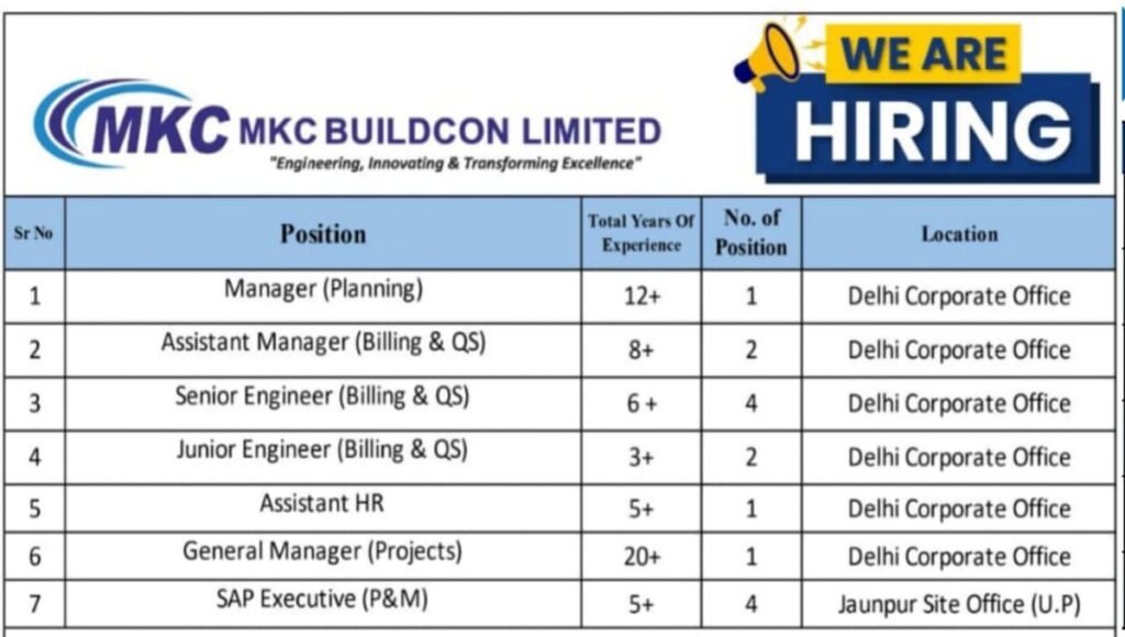 MKC Buildcon Recruitment 2025