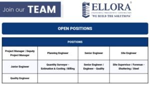 Ellora EPC Pvt Ltd Job Opening 2025