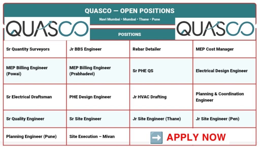 QUASCO Job Openings