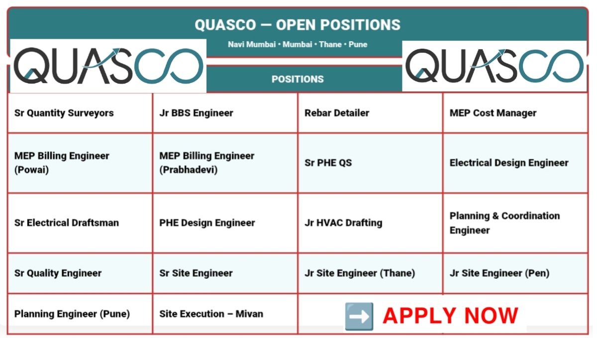 QUASCO Job Openings