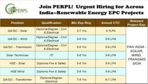 PERPL India Hiring Drive 2025