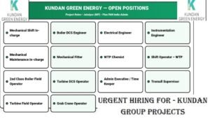 Kundan Green Energy Careers