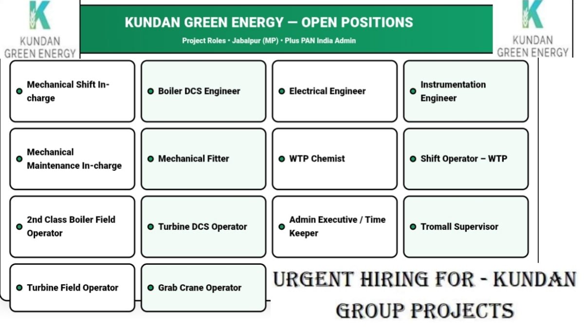 Kundan Green Energy Careers