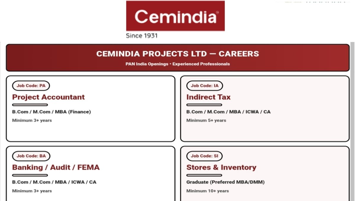 Cemindia Projects Ltd Careers