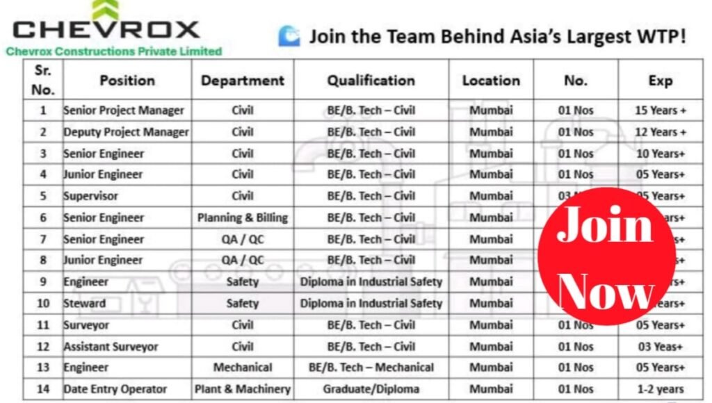 Chevrox Constructions Careers