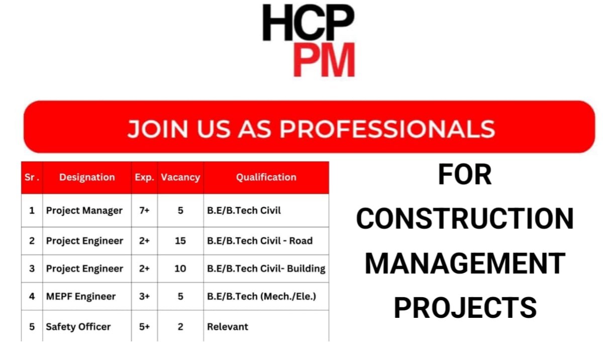 HCPPM Recruitment Drive 2025