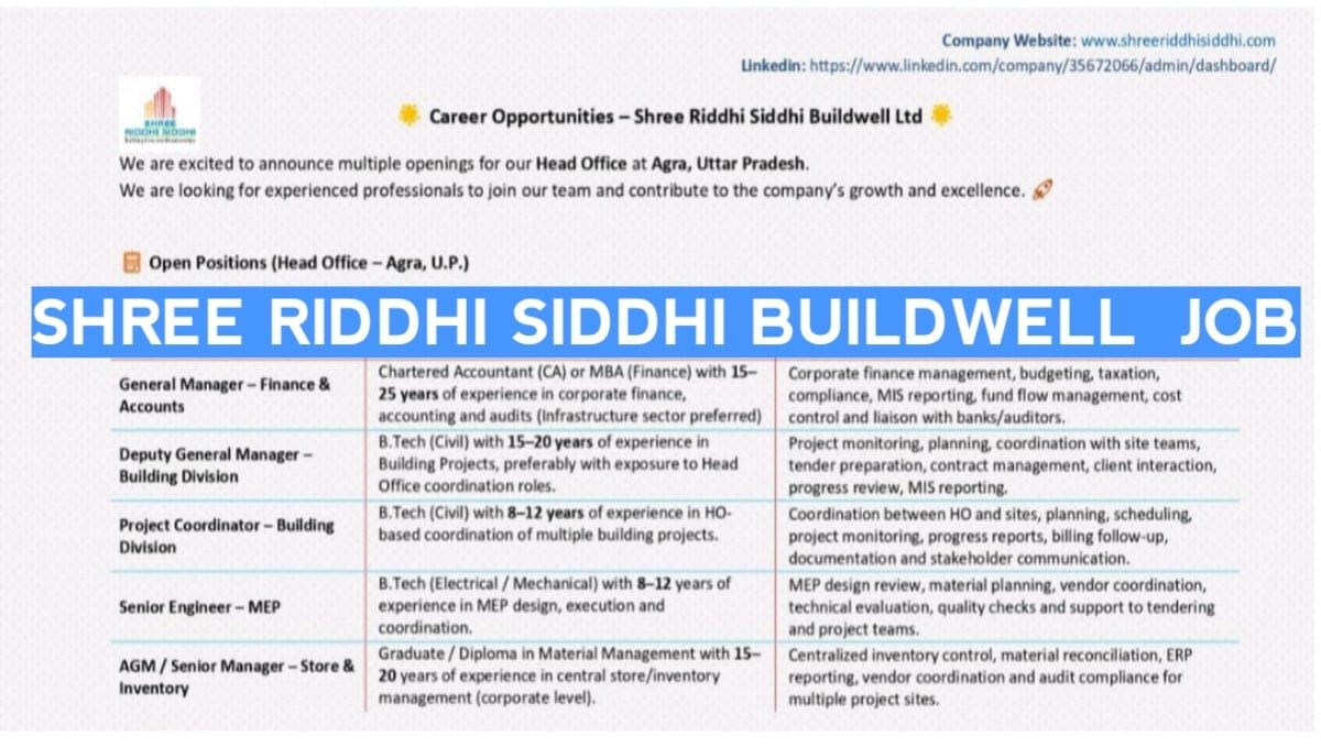 Shree Riddhi Siddhi Buildwell Career Opportunities