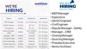 Shree Naman Group Recruitment 2025
