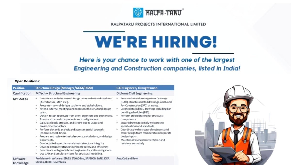 Kalpataru Projects International Job Opening 2025