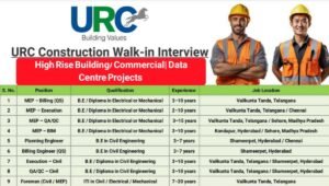 URC Construction Pvt Ltd Walk In Drive