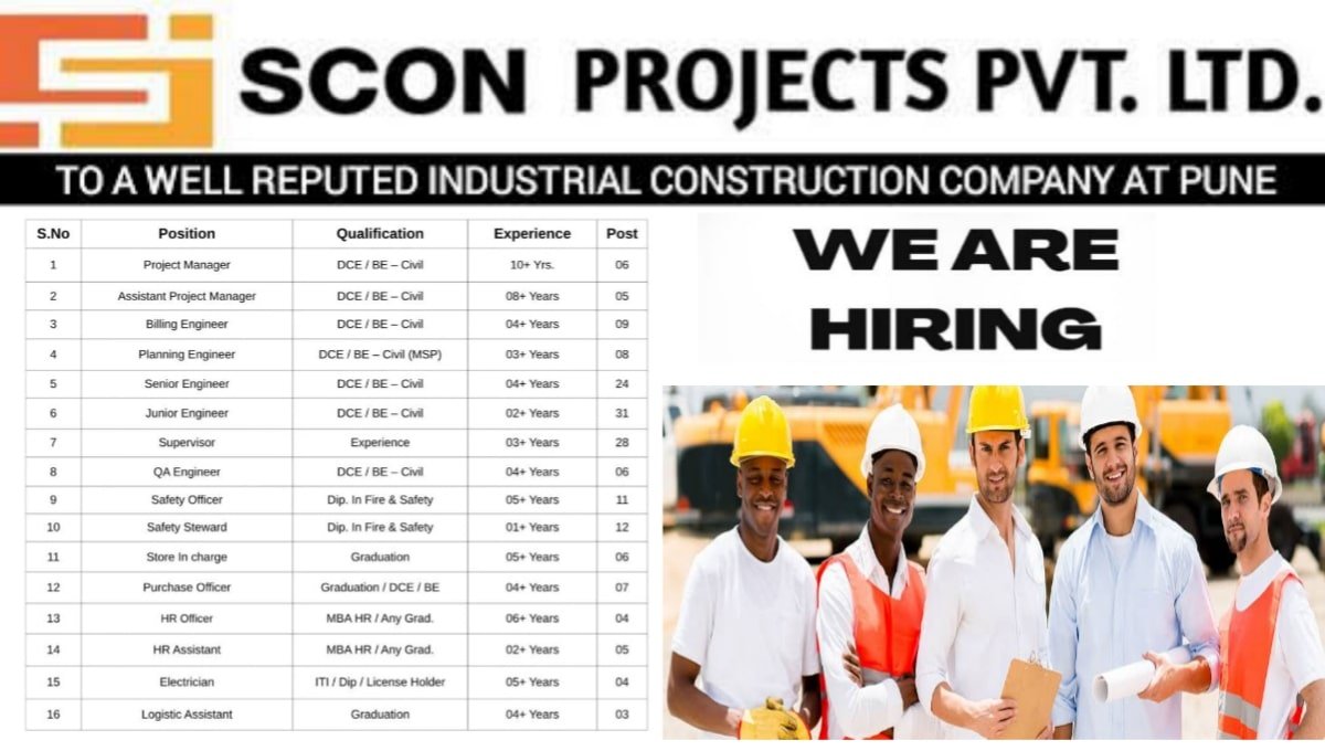 SCON Projects Pvt Ltd Job Opening 2025