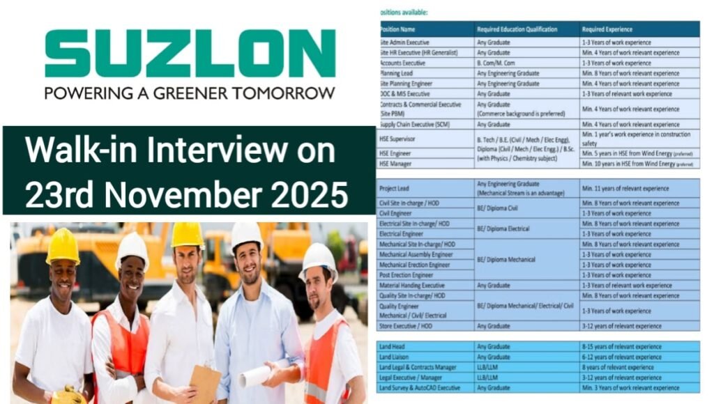 Suzlon Energy Mega Walk In Interview