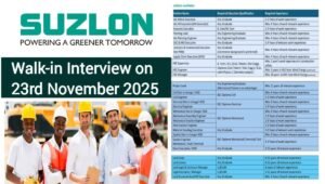 Suzlon Energy Mega Walk In Interview