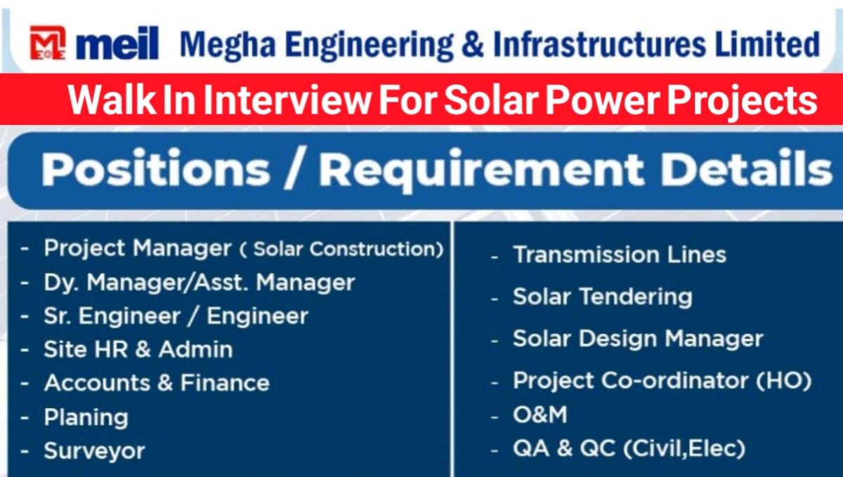 MEIL Exciting Opportunity